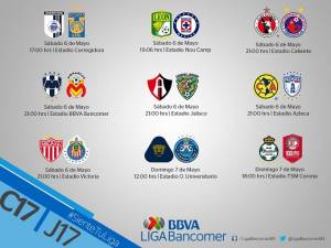 Liga MX: Juegos que definirán el descenso se jugarán el sábado
