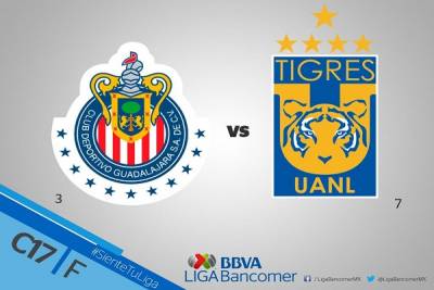 Liga MX: Chivas vs Tigres UANL, la final del Clausura 2017