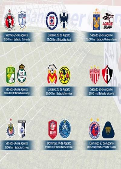 Liga MX: Conoce el resto de horarios y partidos de la J7