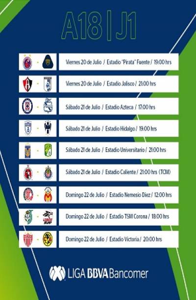 Liga MX: Consulta los partidos de la J1 del Apertura 2018