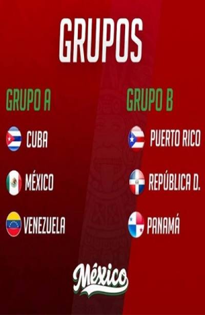 México, en el Grupo A de la Serie del Caribe Panamá 2019