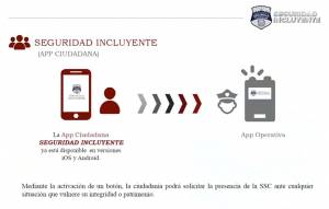 Presentan APP de seguridad para Puebla Capital
