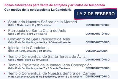 Día de la Candelaria en Puebla: autorizan venta de antojitos en estos templos de la ciudad