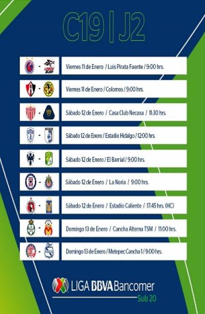 Liga MX: Así se jugará el resto de la J2 del Clausura 2019