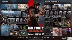 Call of Duty: Activision revela los contenidos de la Temporada 2 de Modern Warfare 2