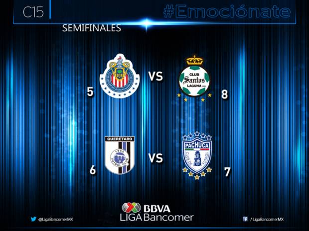 Chivas vs Santos y Querétaro vs Pachuca, las semifinales de la Liga MX