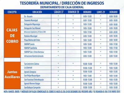 Ayuntamiento de Puebla amplía plazo para pago de predial con tarifa 2014