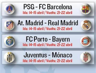 Real Madrid-Atlético Barcelona-PSG, en cuartos de Champions League