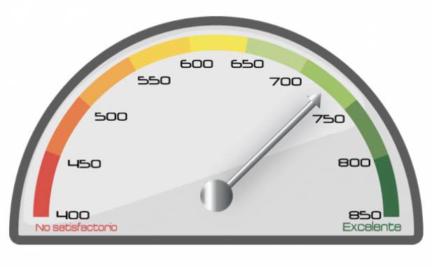 Revisa tu situación en el Buró de Crédito con Mi Score