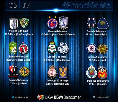 Descenso y cinco boletos a la liguilla se definen en la J17 de la Liga MX