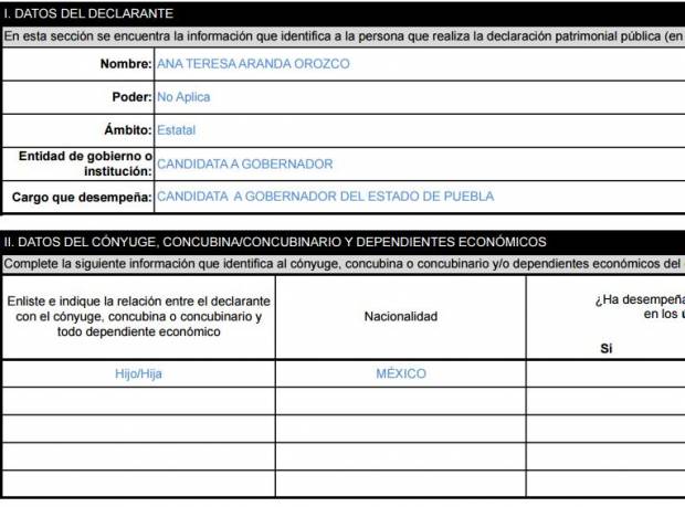 Ana Teresa Aranda declara un patrimonio de 4.6 mdp