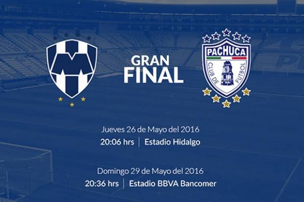 Monterrey vs Pachuca: Quedaron definidos los horarios de la final