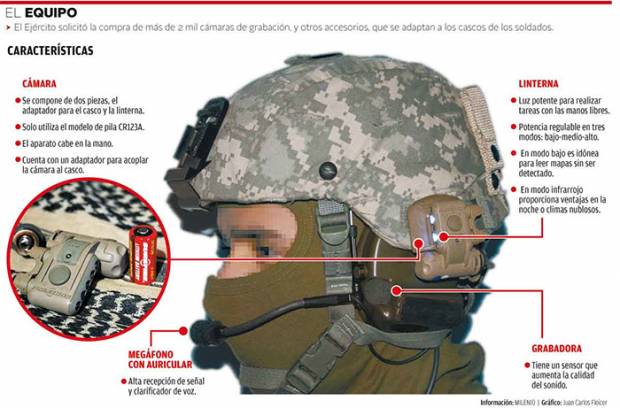 Militares grabarán sus acciones con videocámaras en cascos