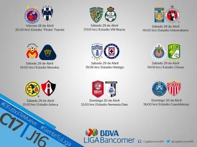 Liga MX: Continúan las acciones de la J16