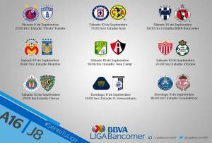 Liga MX: Conoce los horarios y partidos de la J8