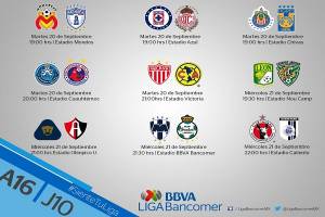 Liga MX: Cinco juegos abren la Jornada 10