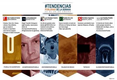 Homicidio de edil de Tepexco, lo más viral de Puebla en Twitter