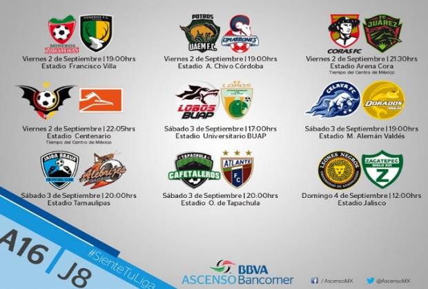 Ascenso MX: Conoce los horarios y partidos de la J8