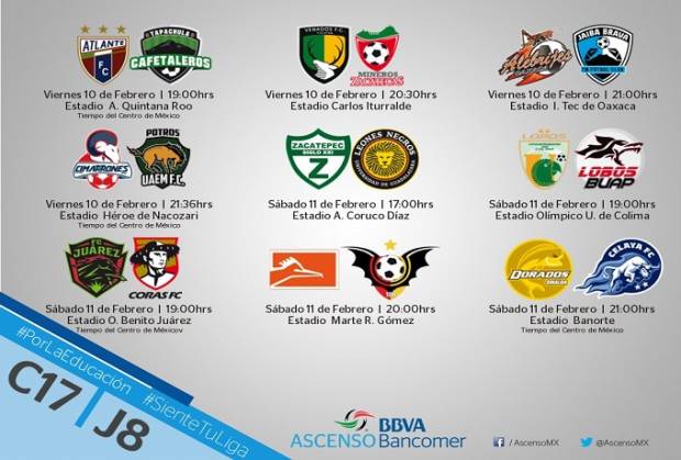 Ascenso MX: Continúan las acciones de la J8