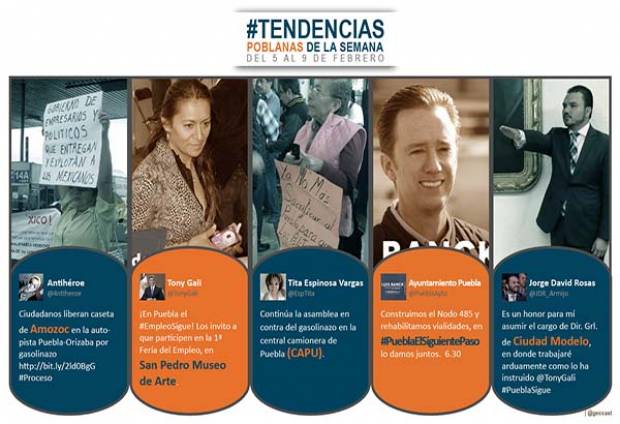 Banck, Feria de Empleo y Ciudad Modelo, entre las tendencias poblanas en Twitter