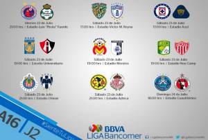 Liga MX: Consulta partidos y horarios de la J2