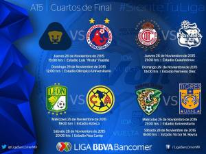 Puebla FC vs Toluca jugarán cuartos de final jueves y domingo