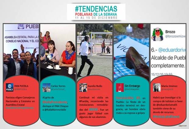 El panismo poblano (y su carrera al 2018) acaparó las tendencias