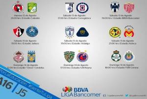 Liga MX: Partidos y horarios para la quinta jornada