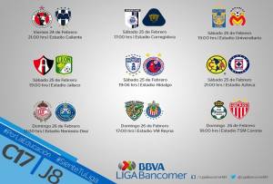 Liga MX: Conoce el resto de la jornada 8