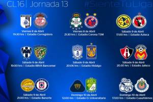 Liga MX: Conoce los partidos y horarios de la Jornada 13