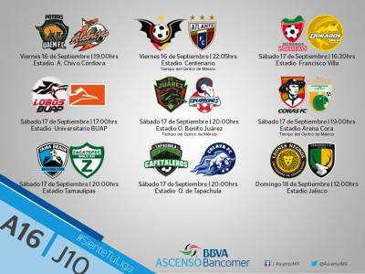 Ascenso MX: Conoce los horarios y partidos de la J10