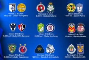 Liga MX: Consulta partidos y horarios de la Jornada 3