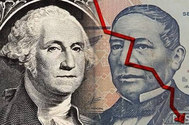 Dólar cierra en $20.21, nuevo máximo histórico