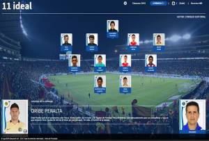 Club Puebla se llevó la J2 de la Liga MX; Alustiza, Hobbit y Valiño en el once ideal