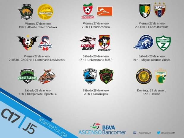 Ascenso MX: El resto de los partidos de la J5