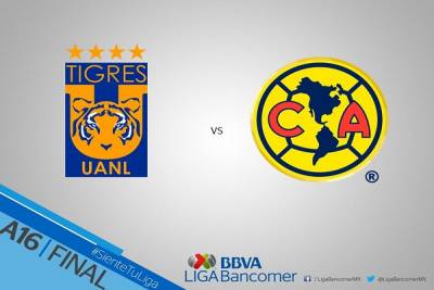 Liga MX: Tigres y América disputarán otra final