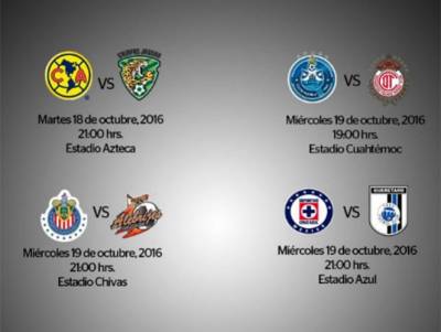 CopaMX: Definieron horarios para los Cuartos de Final