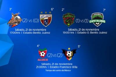 Ascenso MX: Conoce los partidos y horarios de la vuelta en Cuartos de Final