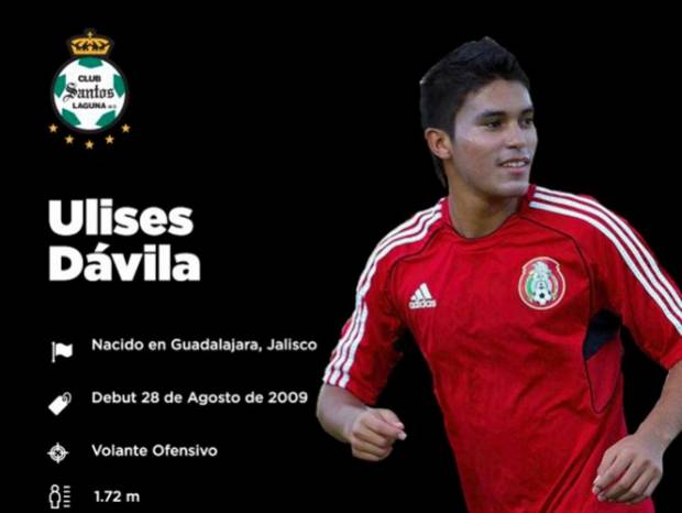 Ulises Dávila es nuevo refuerzo de Santos Laguna