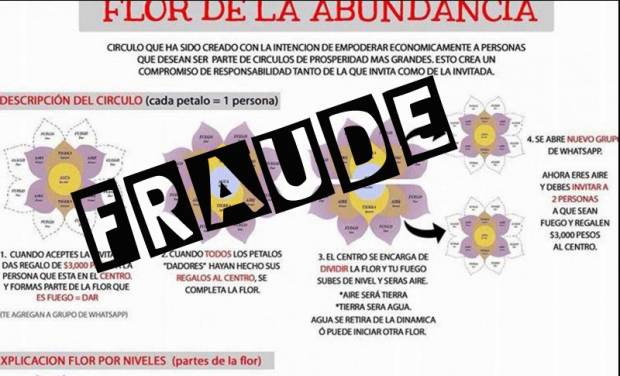 Tips para evitar fraudes como la “Flor de la Abundancia”