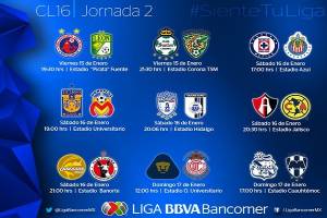 Liga MX: Conoce los partidos y horarios de la Jornada 2