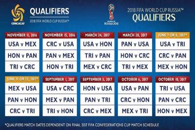 Hexagonal Final: Así buscará México su calificación a Rusia 2018