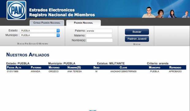 Ana Teresa Aranda sigue siendo militante del PAN; está en el padrón
