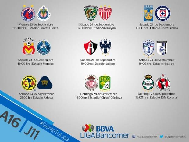 Liga MX: Consulta el resto de la J11 de este fin de semana