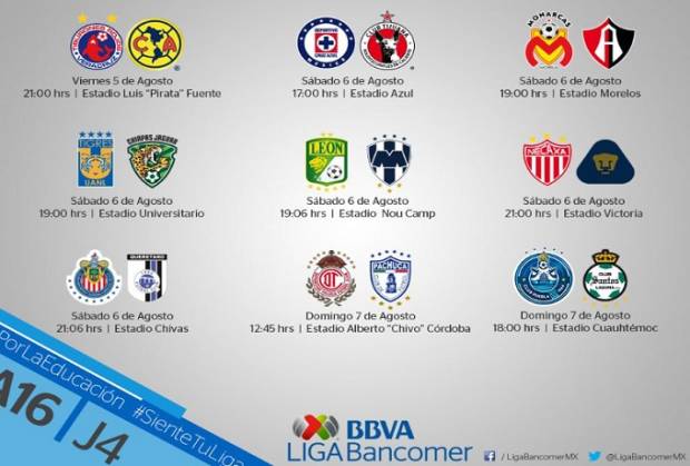 Liga MX: Consulta horarios de la J4 del Apertura 2016