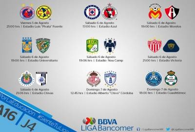 Liga MX: Consulta horarios de la J4 del Apertura 2016