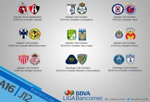 Liga MX: Continúa la actividad de la Jornada 12