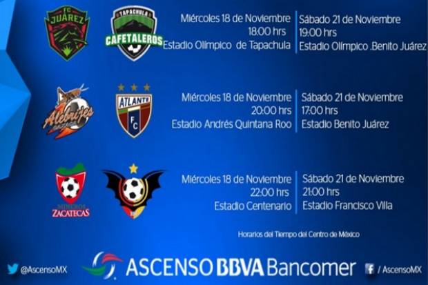 Ascenso MX: Consulta juegos y horarios para cuartos de final