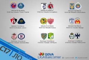 Liga MX: Continúan las acciones de la J10
