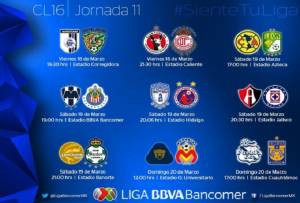 Liga MX: Conoce los partidos y horarios de la Jornada 11